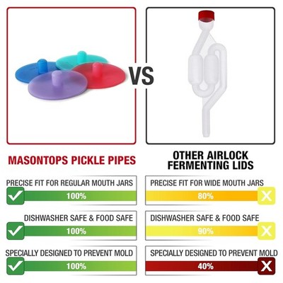 Pickle Pipes - Airlock Fermentation Lids - Ferment/--~