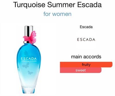 Escada Turquoise Summer Brand New Sealed 1.6 Oz