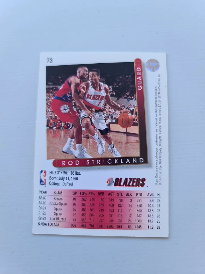 Cartão comercial de basquete Rod Strickland 1993-94 Upper Deck NBA #73 - Imagem 2 de 3
