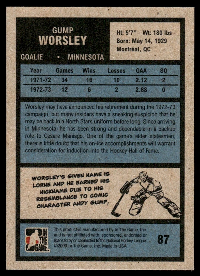 2009-10 In The Game 1972 Year Hockey Gump Worsley Minnesota North Stars #87 - Image 2 of 2