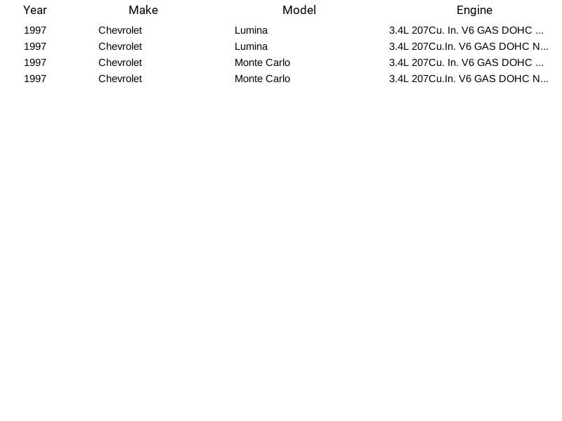 Módulo de bomba de combustible Airtex E3942M para Chevrolet Lumina Monte Carlo 1997 Foto 4 de 4