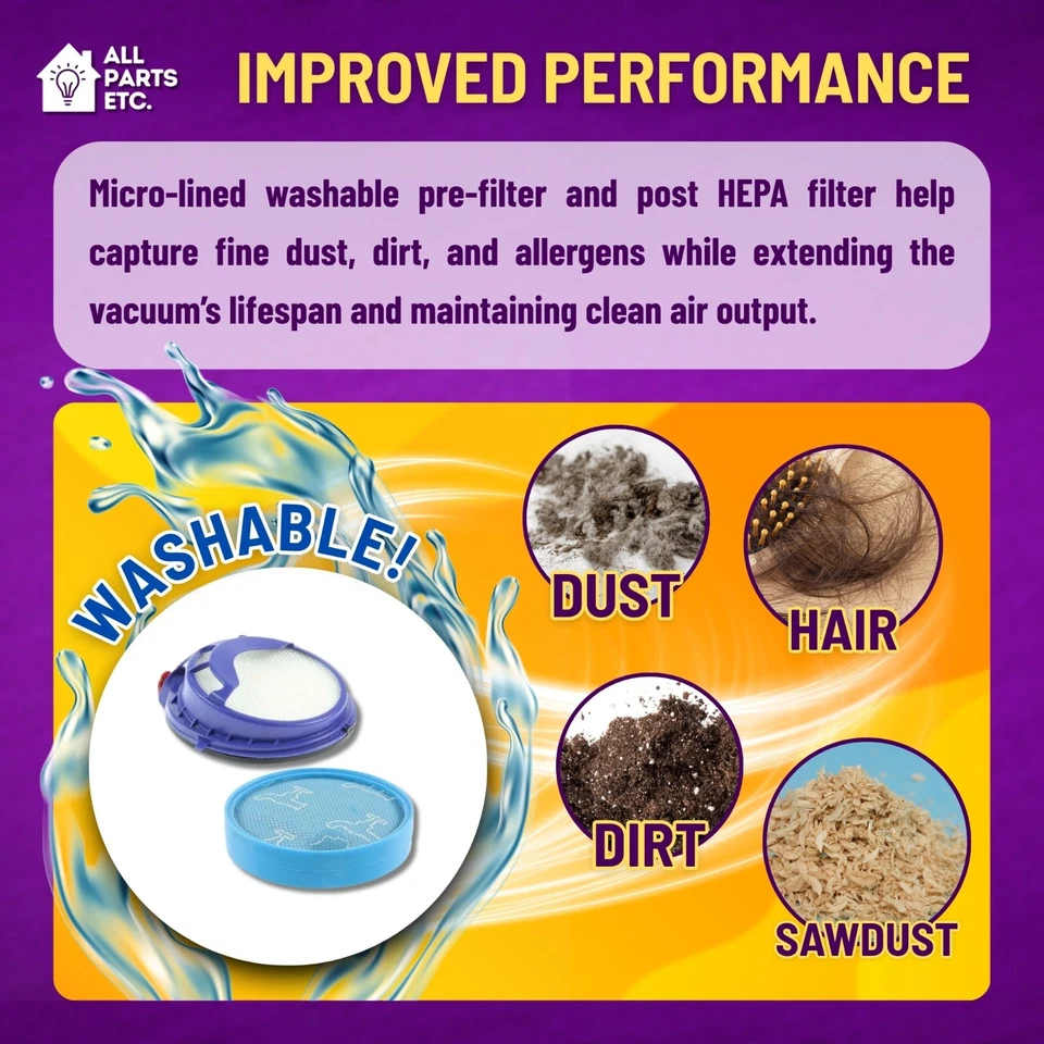 Replacement TuneUp Kit for Dyson DC25 Vacuums Brushroll, Filters & More - 6 Pack - Image 4 of 4