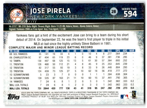 2015 Topps #594 Jose Pirela Limited New York Yankees Rookie - Picture 2 of 2