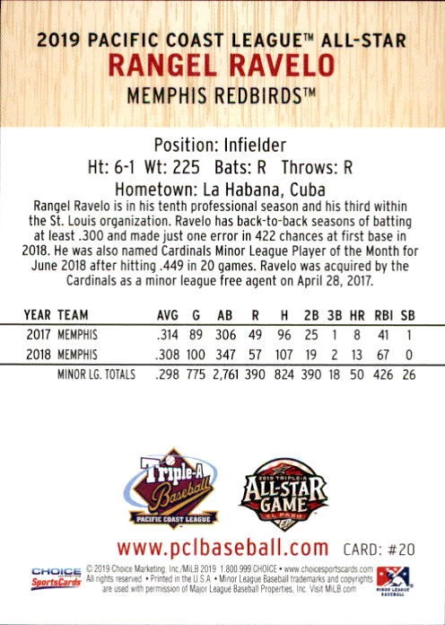 2019 Pacific Coast League All-Stars #20 Rangel Ravelo La Habana Cuba Card - Image 2 of 2