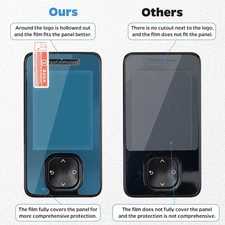 Dexcom G7 Receiver Case with Neck Lanyard and 2PCS Screen Protector (Tricolor...