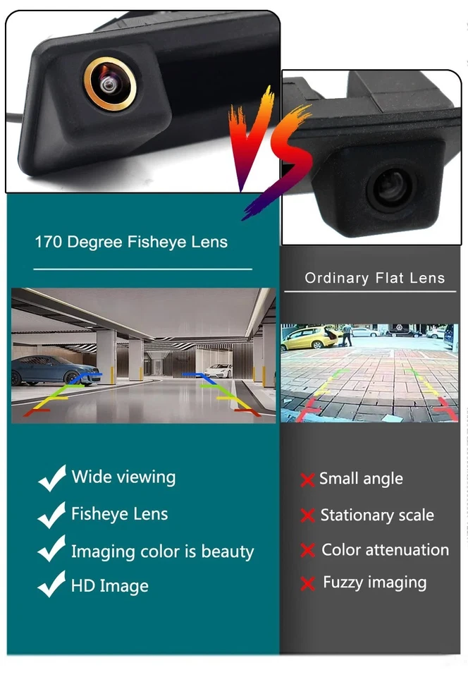 4.3" Car Rear View Camera for BMW E60 E39 E90 E82 E61 X1 E84 X5 E70 E92 E91 3/5 - Image 3 of 4