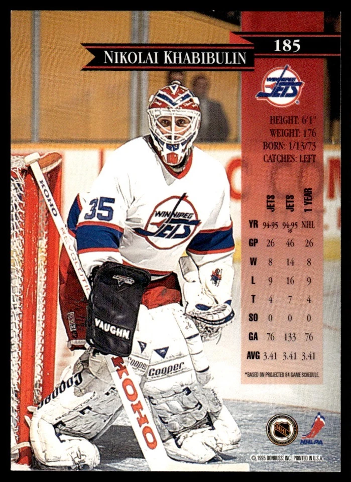 1995 Donruss #185 Nikolai Khabibulin - Winnipeg Jets - Image 2 of 2