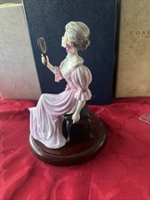 Coalport Angelica Very Rare Edwardian Beauties Limited Edition Of 250