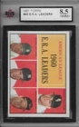 1961 TOPPS BASEBALL AL Leaders Baumann/Bunning/Ditmar/Brown #46 KSA 8.5 NMM+