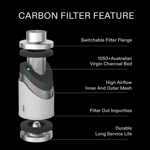 4 in. 190 CFM Inline Fan with Speed Controller, 4 in. Carbon Filter and 8 ft. of - 第 4/7 張圖片