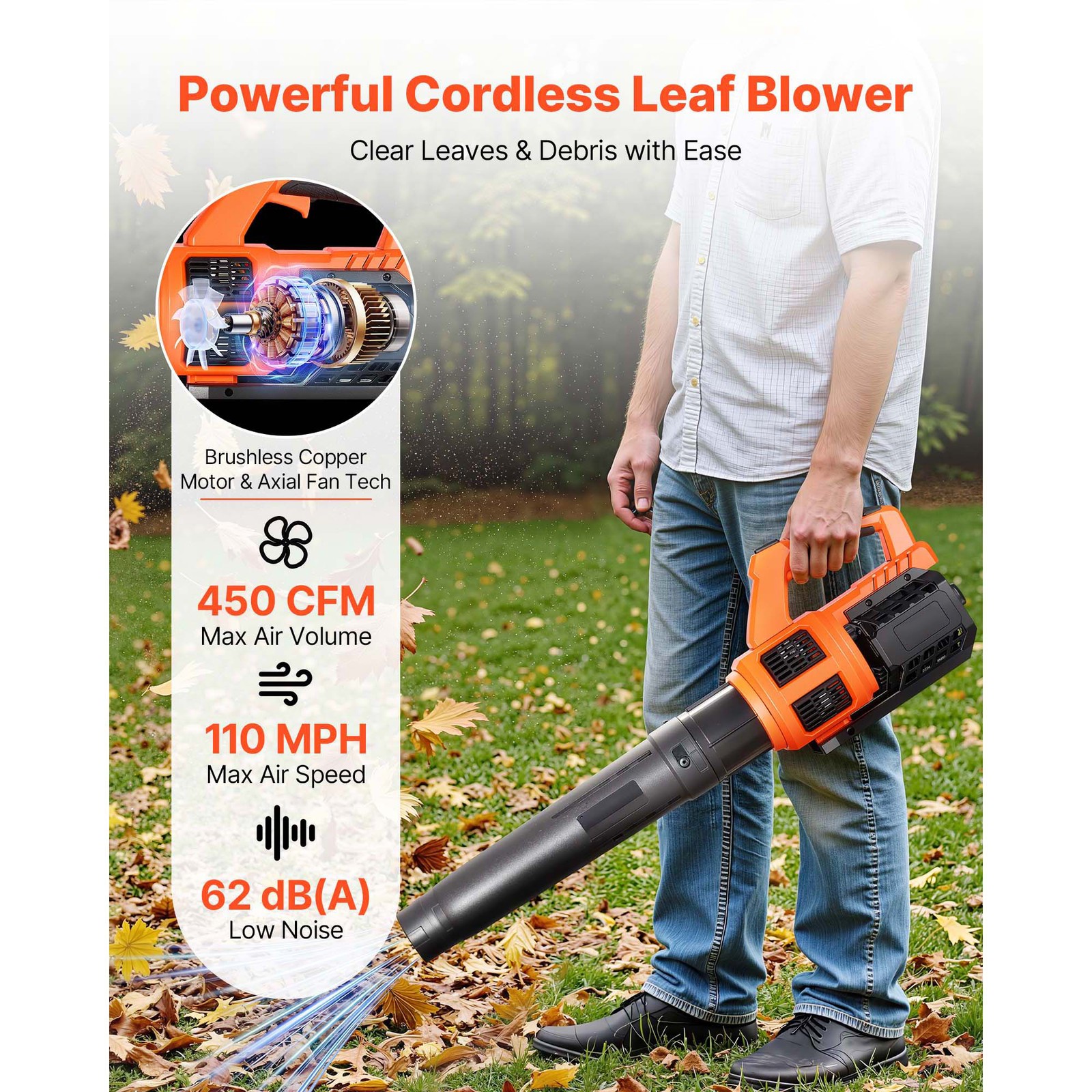 Uimoso 20V Cordless Leaf Blower, 450 CFM/110 MPH, 2-Speed, Includes 2Ah Battery