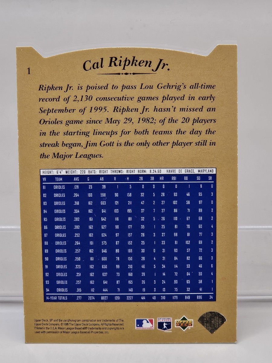 1995 Upper Deck SP Cal Ripken Jr. Salute Die Cut Gold #1 | eBay