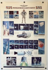 Vtg 60's NASA Astronauts Poster John Berkey Artwork Brown & Bigelow USA Mercury