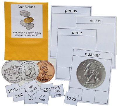 The Teacher Depot Educational Math Learning Resource Identifying Coin Values