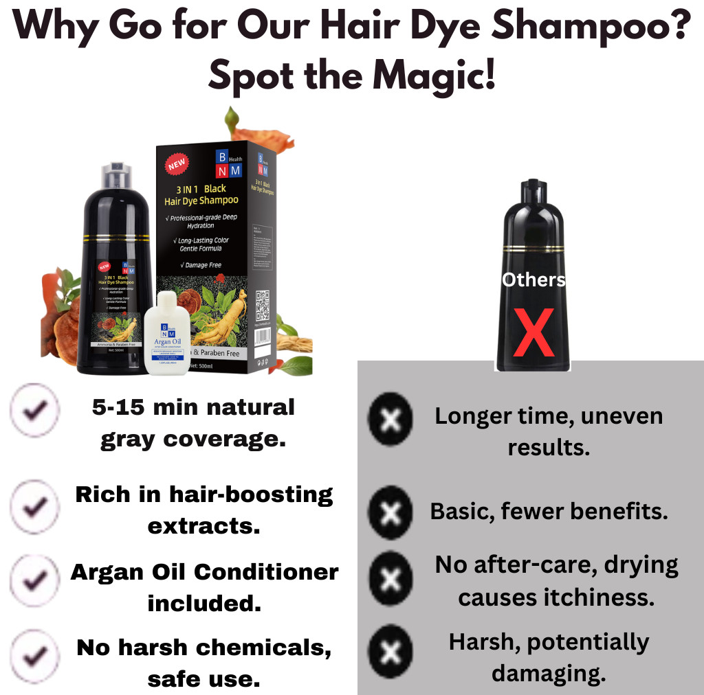 BNM Health 3 in 1 Hair Dye Shampoo Instant Gray Coverage Herbal 500mL Men Women