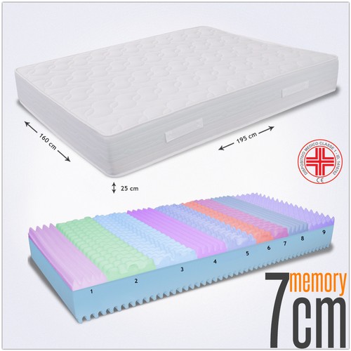 MATERASSO MEMORY FOAM ALTO 25 CM LIKE MATERASSO ORTOPEDICO CON 7 CM MEMORY FOAM - Foto 25 di 31