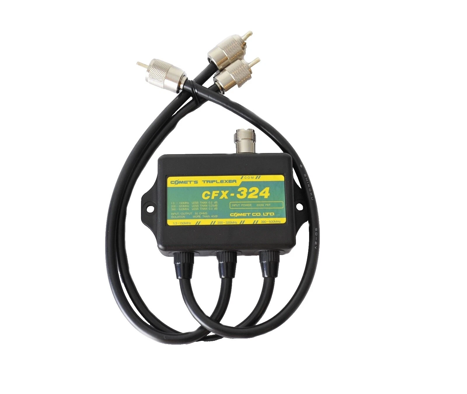 UHF Radio Communication Filters