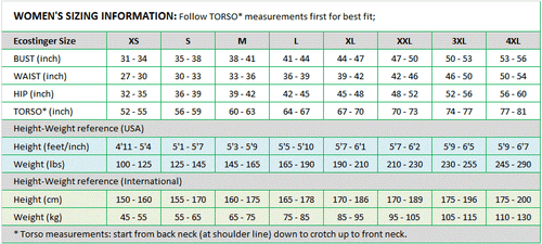 Women Sun Protective High Waist Swim Athletic Shorts UPF50+ Navy XS - Picture 2 of 2