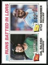 2026 Topps Heritage #3 Runs Batted In Leaders