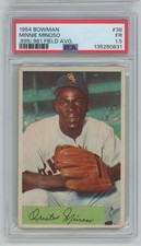 Top Minnie Miñoso Cards to Collect 12