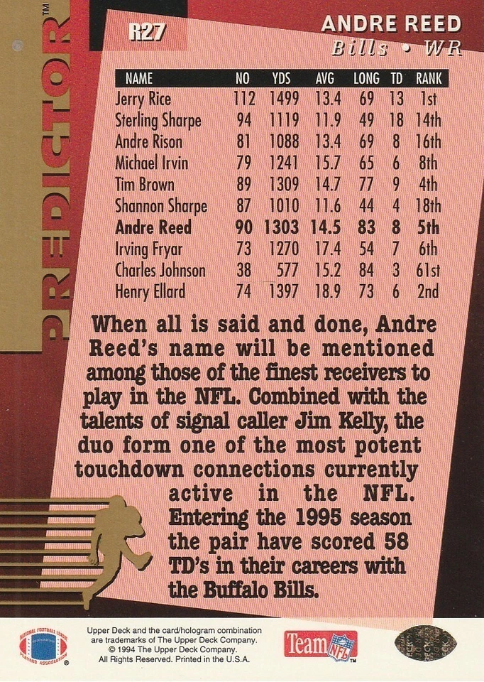 1994 Upper Deck Predictor League Leaders Prizes #R27 Andre Reed - Image 2 of 3