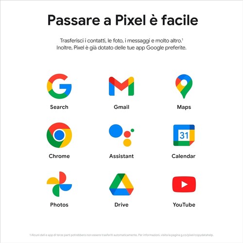 Smartphone Google Pixel 8 128GB Grigio Verde Ossidiana Dual Sim Garanzia 24 Mesi - Foto 6 di 9