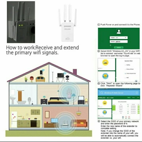WiFi Range Extender 2.4GHz Ripetitore del Segnale Wireless 2 RJ45 - Zdjęcie 17 z 18