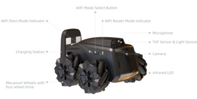 Moorebot Scout AI Roboter, kabellose Überwachungskamera für Heimüberwachung & Haustiere
