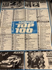 Matthias Reim / New Kids On The Block / Chart-Plakat „Der Musikmarkt“ (1990)