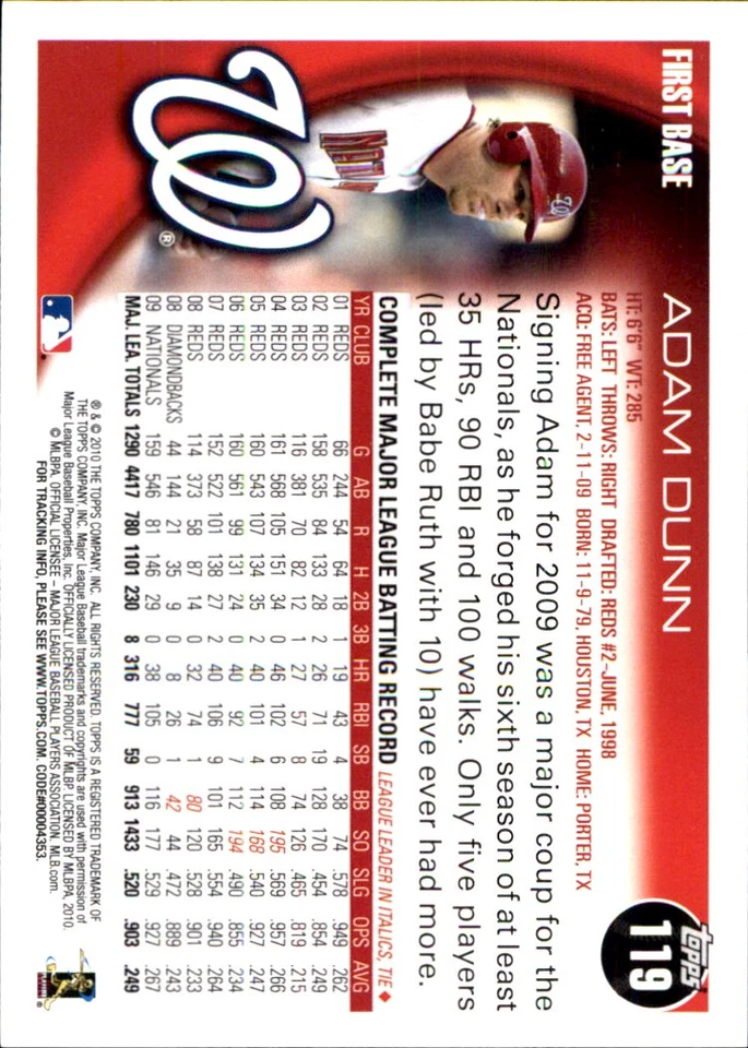 Adam Dunn 2010 Topps Opening Day #119 Nationals FREE SHIPPING AutographDen - Image 2 of 2