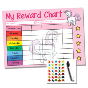 Bedtime Reward Charts For Toddlers