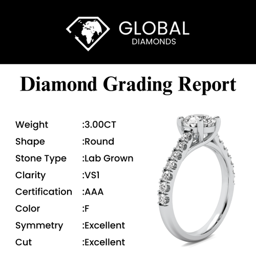 3.25 CT FVS1 Certified Round Lab-Created Diamond Engagement Ring Platinum - Picture 3 of 4