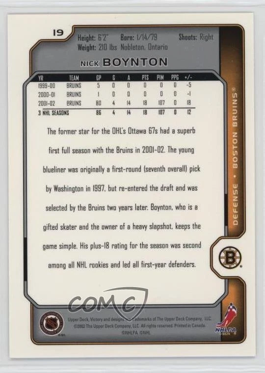 2002-03 Upper Deck Victory Silver Nick Boynton #19 - Image 2 of 2