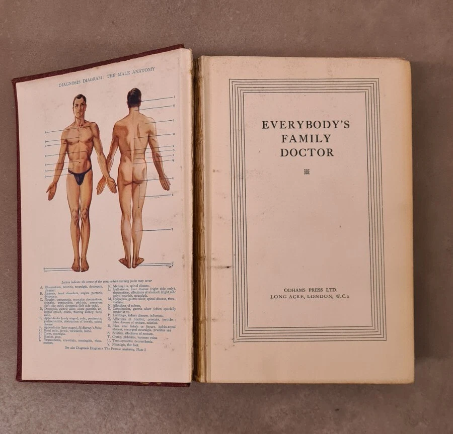 Everybody's Family Doctor Book. Libro Medicina Casa Vintage 1935 - Immagine 2 di 3