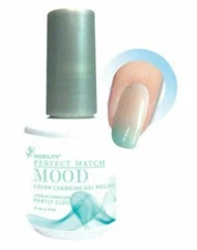 LeChat Perfect Match Mood Changing Gel Polish 0.5 Oz - Partly Cloudy MPMG02