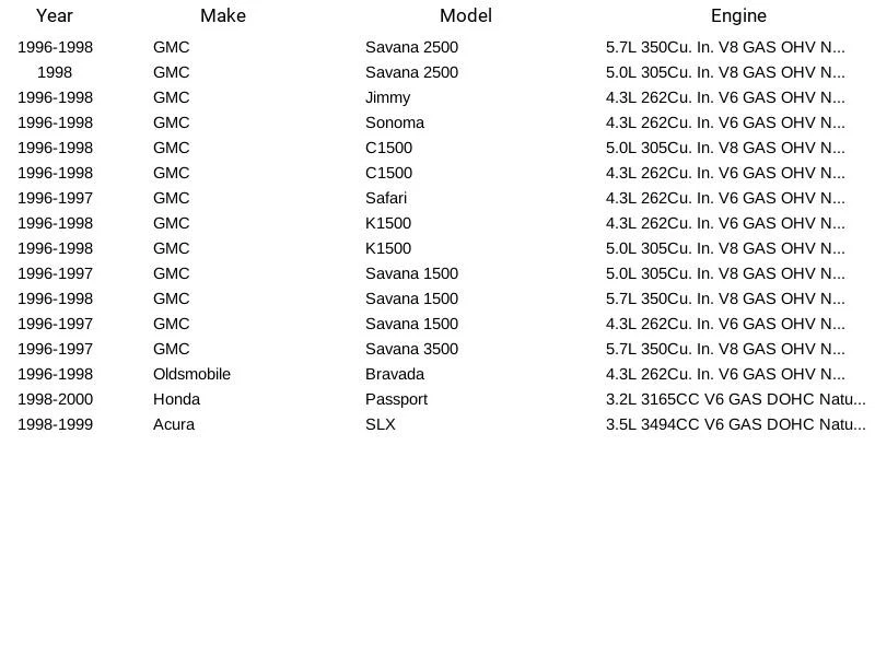 Novo sensor de oxigênio Delphi Es10111 para Isuzu e Honda 1997-2003 - Imagem 4 de 4
