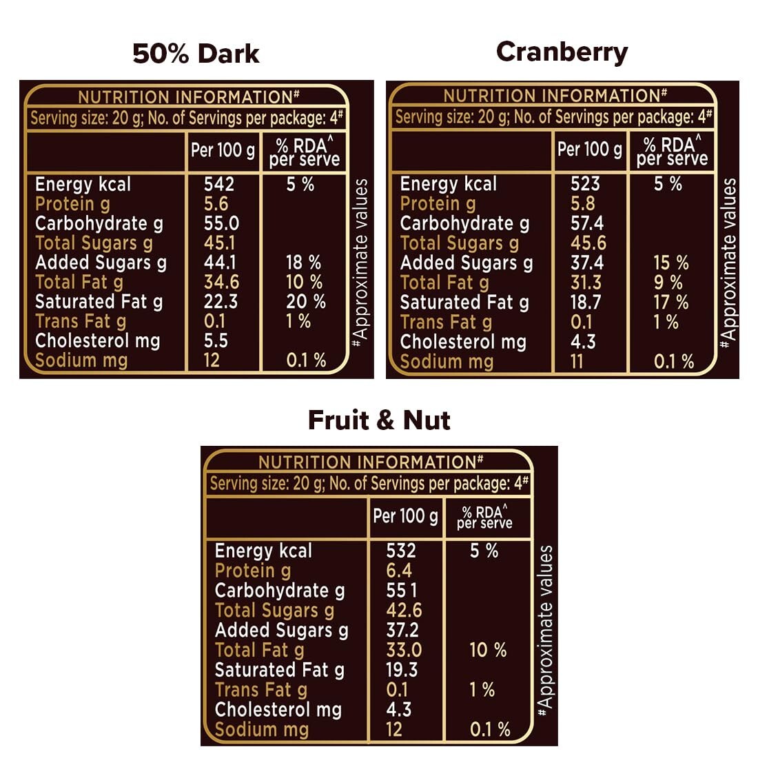 3 x Cadbury Bournville Dark Chocolate Bar 80g Rich Cocoa Fruit And Nut