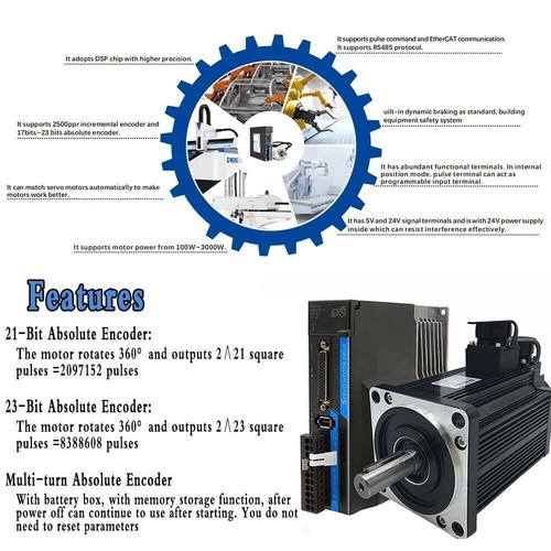 1~3.8KW EtherCAT AC Servo Motor CNC Kit 2500RPM 21Bit Absolute Magnetic Encoder - Picture 5 of 32