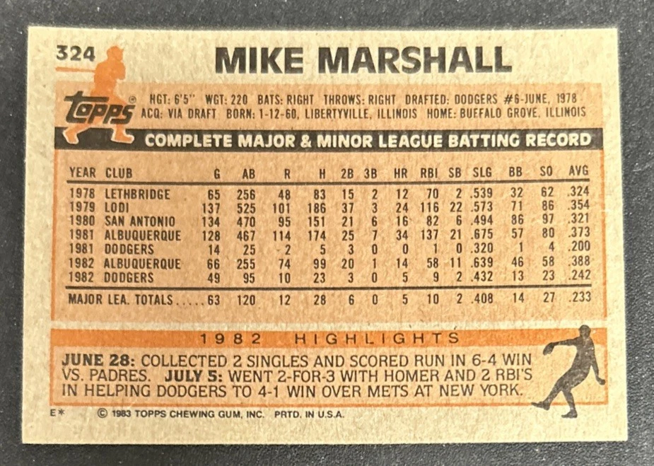 1983 Topps Mike Marshall Baseball Card #324 Dodgers 1B VG O/C - Image 2 of 2