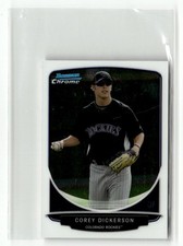 Click to enlarge Corey Dickerson