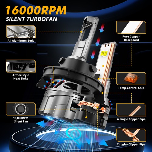 AUXBEAM Canbus H13 9008 Bombilla Faro LED 100W 28000LM Alto/Bajo Super Brillante Blanco - Imagen 8 de 12