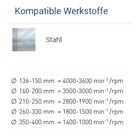 Bild 4 von 5
