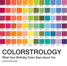 Colorstrology: What Your Birthday Color Says about You - Paperback - VERY GOOD