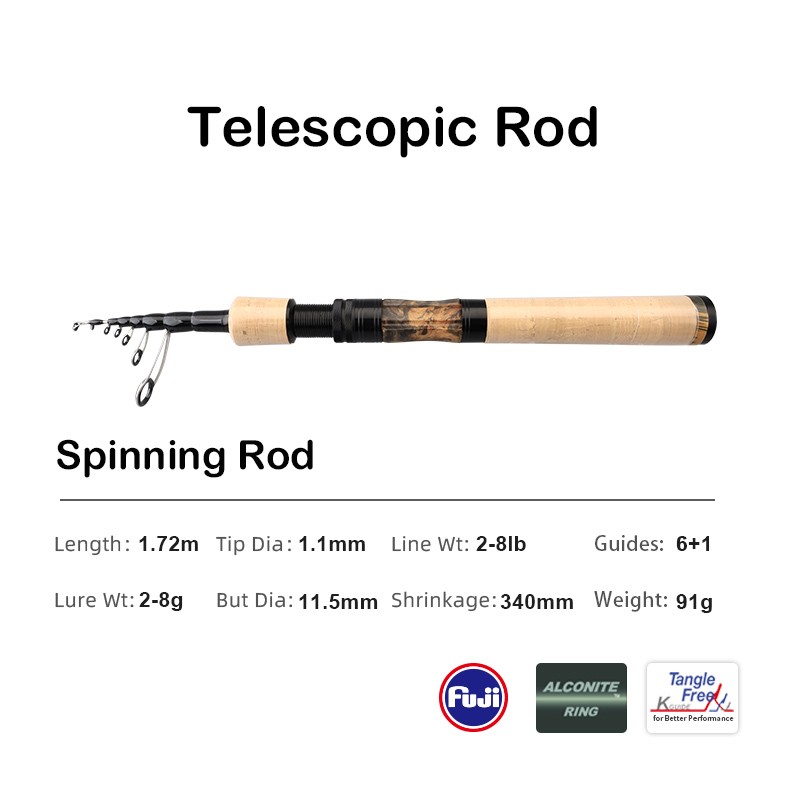 PURELURE Telescopic 1.56m/1.75m FUJI Guide Travel Portable Lightweight Short
