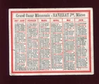 old calendar Grand Bazaar Mâconnais RAVERAT Young in Mâcon.  1907