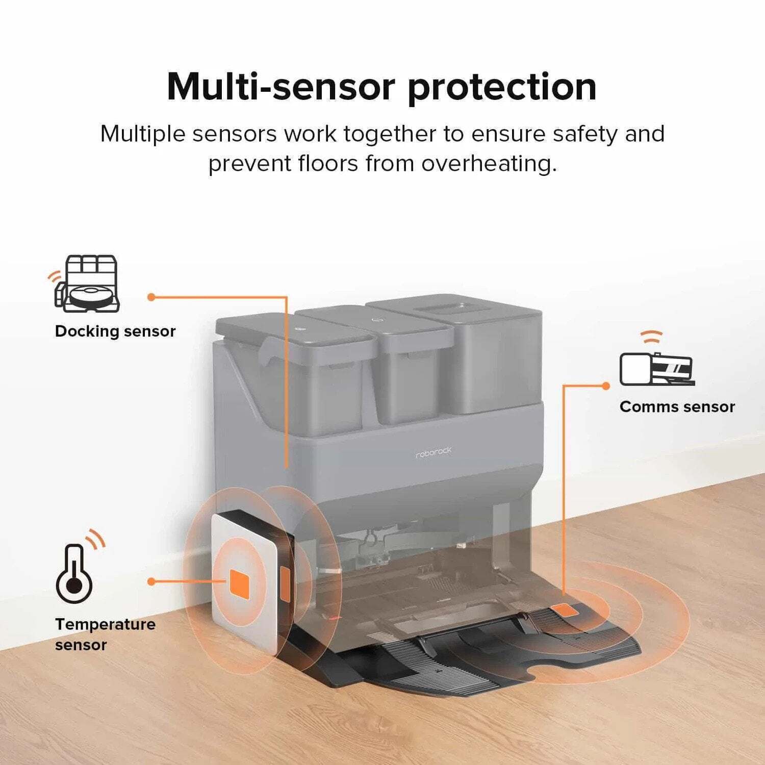 Roborock S7 MaxV Ultra Robot Vacuum Cleaner Hot Air Drying Module 6970995785906 eBay