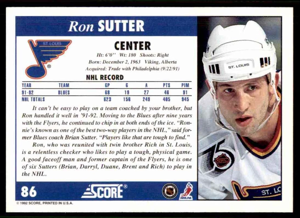1992-93 Score Ron Sutter #86 - Image 2 of 2