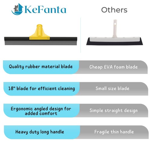 Squeegee Broom for Floor 18'' Heavy Duty Rubber Wiper with 60'' Long Handle f... - Picture 4 of 8