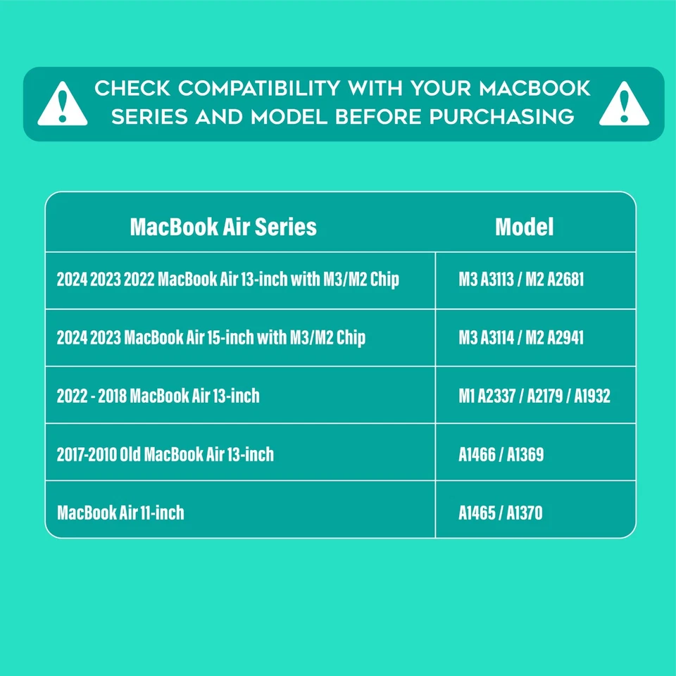 IBENZER Hard Shell Case for MacBook Air/Pro 11 13 15 16 Inch Case - Image 4 of 4