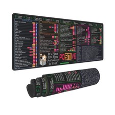 Aoojanu Excel Shortcut Keys Mouse Pad - 31.5 X 11.8 31.5" x 15.7", Colorful